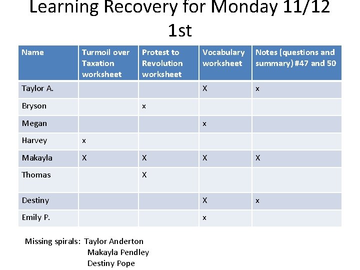 Learning Recovery for Monday 11/12 1 st Name Turmoil over Taxation worksheet Protest to