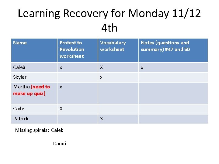 Learning Recovery for Monday 11/12 4 th Name Protest to Revolution worksheet Vocabulary worksheet