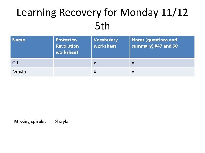 Learning Recovery for Monday 11/12 5 th Name Vocabulary worksheet Notes (questions and summary)