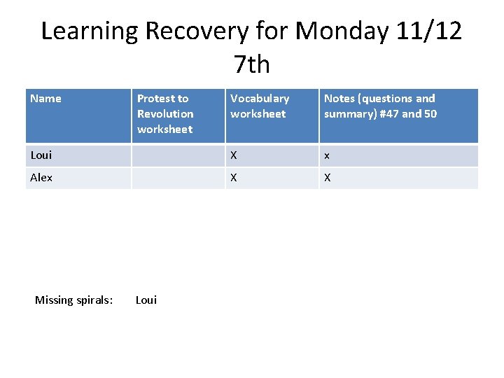 Learning Recovery for Monday 11/12 7 th Name Vocabulary worksheet Notes (questions and summary)