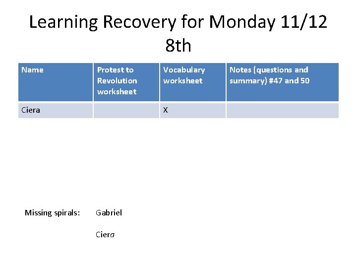 Learning Recovery for Monday 11/12 8 th Name Protest to Revolution worksheet Ciera Missing