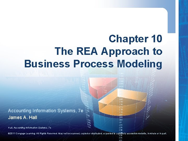 Chapter 10 The REA Approach to Business Process Modeling Accounting Information Systems, 7 e