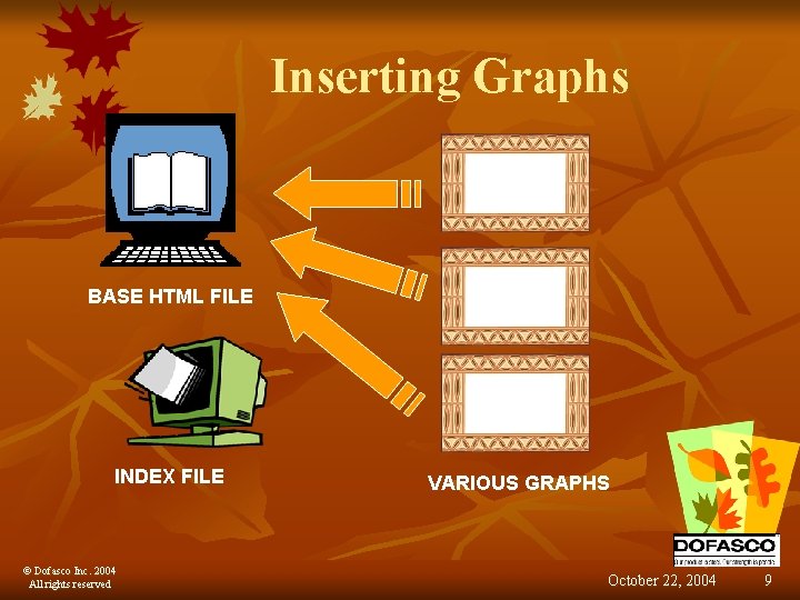 Using the Output Delivery System October 22 2004