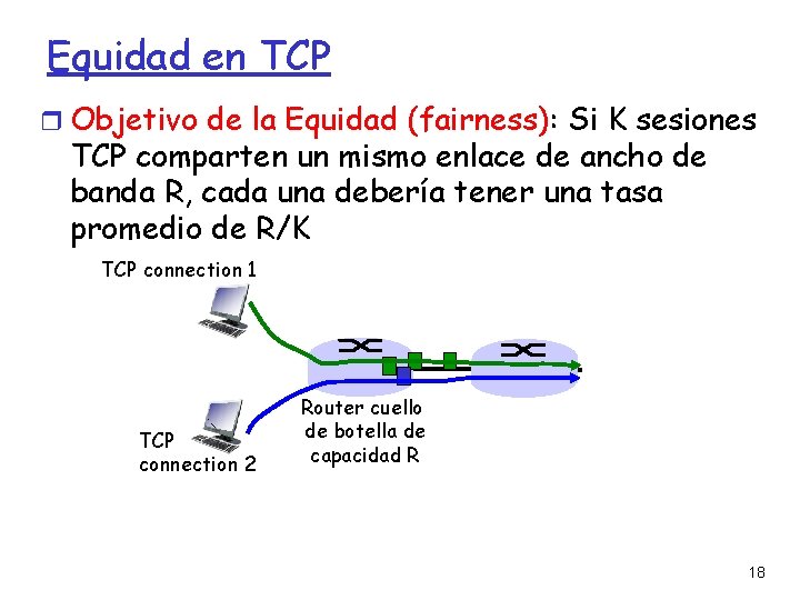 Equidad en TCP Objetivo de la Equidad (fairness): Si K sesiones TCP comparten un