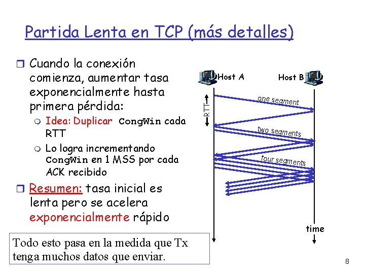 Partida Lenta en TCP (más detalles) Cuando la conexión Idea: Duplicar Cong. Win cada