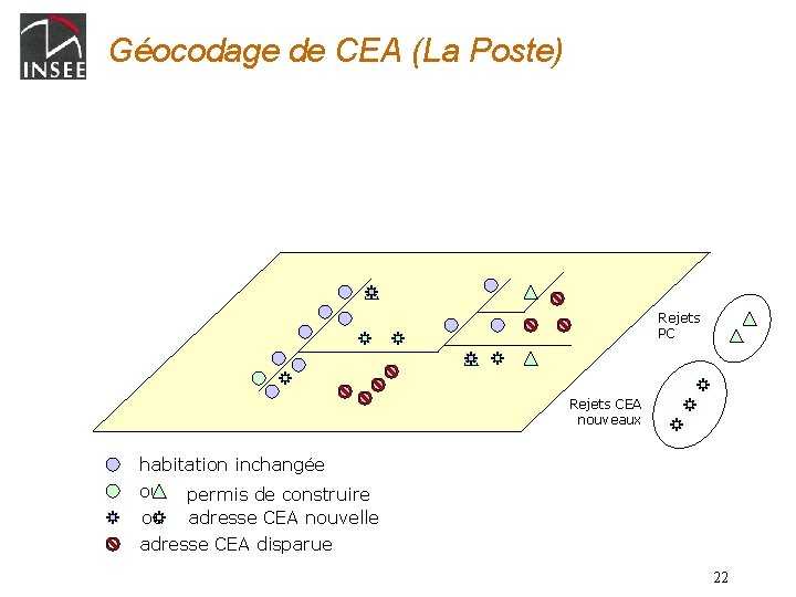 Géocodage de CEA (La Poste) Rejets PC Rejets CEA nouveaux habitation inchangée ou permis