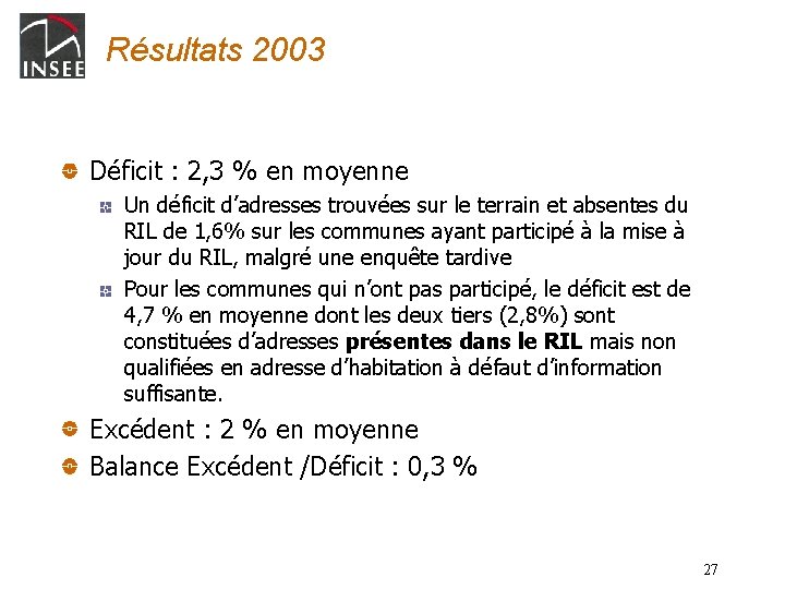 Résultats 2003 Déficit : 2, 3 % en moyenne Un déficit d’adresses trouvées sur