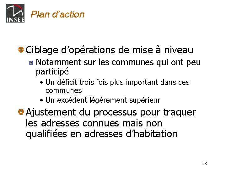 Plan d’action Ciblage d’opérations de mise à niveau Notamment sur les communes qui ont