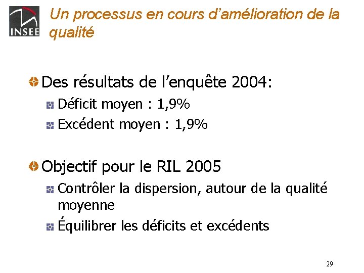 Un processus en cours d’amélioration de la qualité Des résultats de l’enquête 2004: Déficit