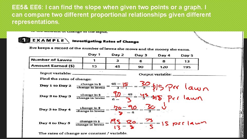 EE 5& EE 6: I can find the slope when given two points or
