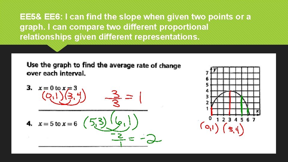 EE 5& EE 6: I can find the slope when given two points or