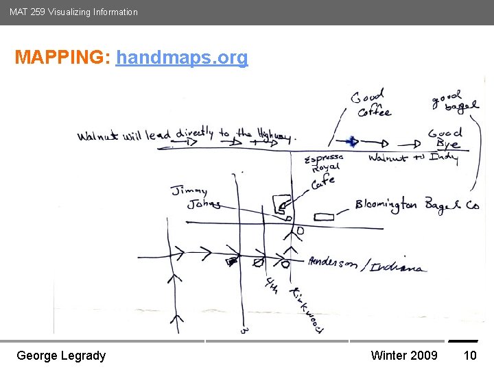 MAT 259 Visualizing Information MAPPING: handmaps. org Media Arts and Technology Graduate Program UC MAT 259 Visualizing Information MAPPING: handmaps. org Media Arts and Technology Graduate Program UC