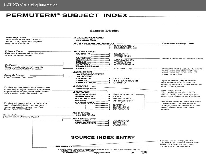 MAT 259 Visualizing Information LIS (Library Information Science) Media Arts and Technology Graduate Program MAT 259 Visualizing Information LIS (Library Information Science) Media Arts and Technology Graduate Program