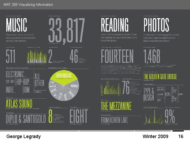 MAT 259 Visualizing Information Design, Information Graphics § Information design, a subset of graphic MAT 259 Visualizing Information Design, Information Graphics § Information design, a subset of graphic