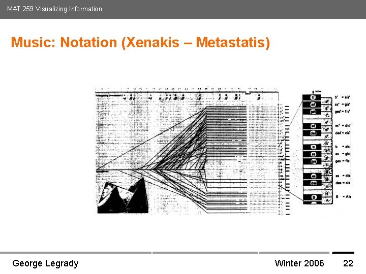 MAT 259 Visualizing Information Music: Notation (Xenakis – Metastatis) Media Arts and Technology Graduate MAT 259 Visualizing Information Music: Notation (Xenakis – Metastatis) Media Arts and Technology Graduate
