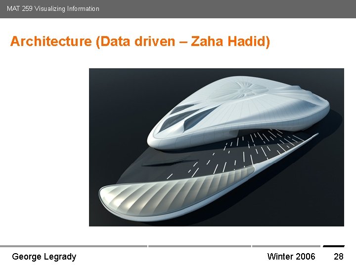 MAT 259 Visualizing Information Architecture (Data driven – Zaha Hadid) Media Arts and Technology MAT 259 Visualizing Information Architecture (Data driven – Zaha Hadid) Media Arts and Technology