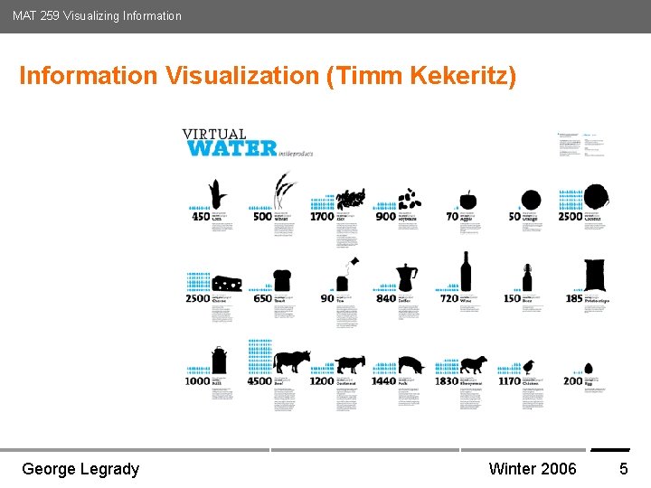 MAT 259 Visualizing Information Visualization (Timm Kekeritz) Media Arts and Technology Graduate Program UC MAT 259 Visualizing Information Visualization (Timm Kekeritz) Media Arts and Technology Graduate Program UC