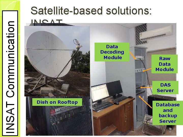 INSAT Communication Satellite-based solutions: INSAT Data Decoding Module Raw Data Module DAS Server Dish