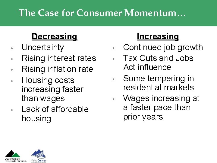 The Case for Consumer Momentum… • • • Decreasing Uncertainty Rising interest rates Rising