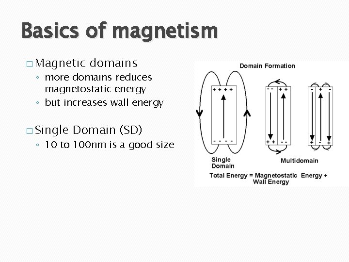 Basics of magnetism � Magnetic domains ◦ more domains reduces magnetostatic energy ◦ but