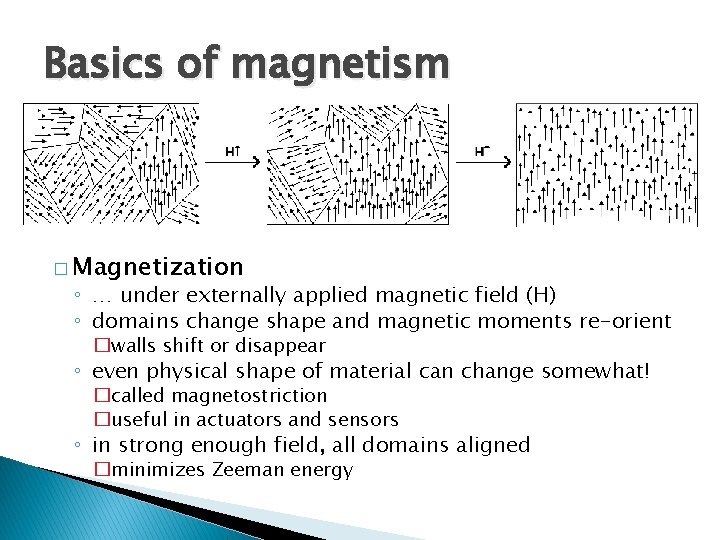 Basics of magnetism � Magnetization ◦ … under externally applied magnetic field (H) ◦