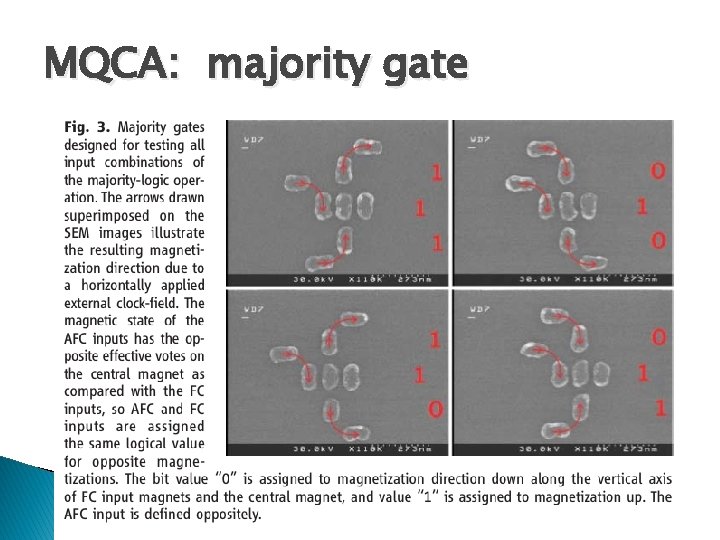 MQCA: majority gate 