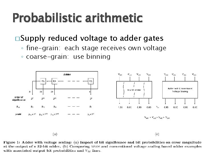 Probabilistic arithmetic � Supply reduced voltage to adder gates ◦ fine-grain: each stage receives