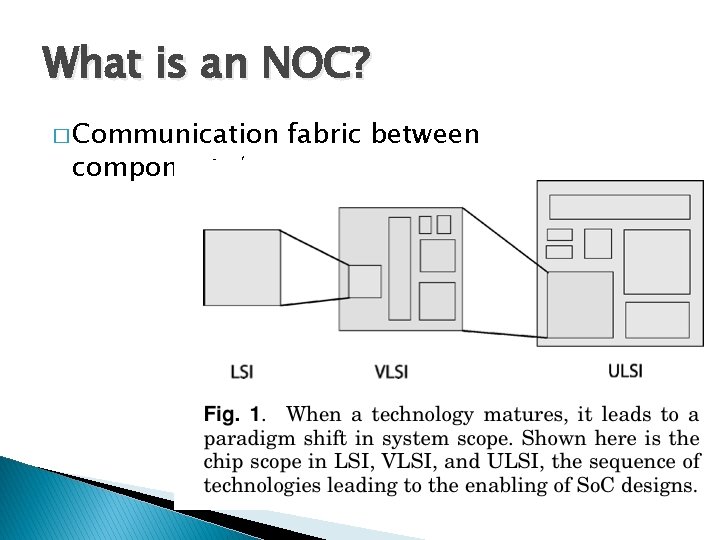 What is an NOC? � Communication fabric between components/cores 