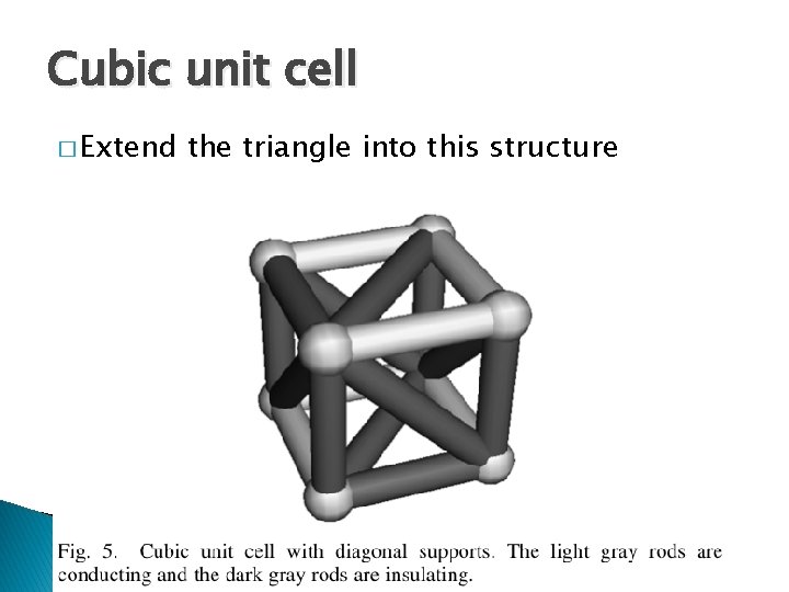 Cubic unit cell � Extend the triangle into this structure 