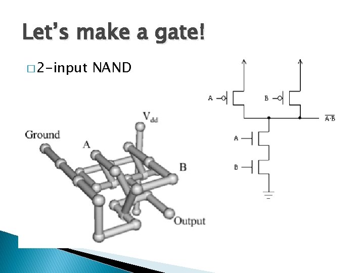 Let’s make a gate! � 2 -input NAND 