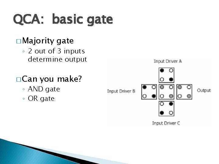 QCA: basic gate � Majority gate ◦ 2 out of 3 inputs determine output