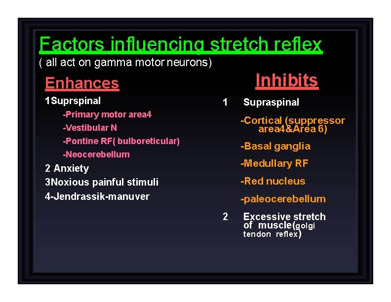 Factors influencing stretch reflex ( all act on gamma motor neurons) Inhibits Enhances 1