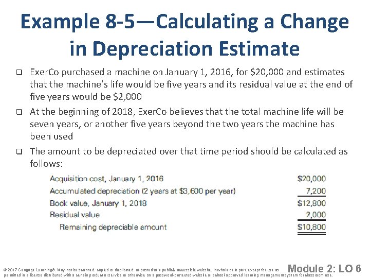 Example 8 -5—Calculating a Change in Depreciation Estimate q q q Exer. Co purchased