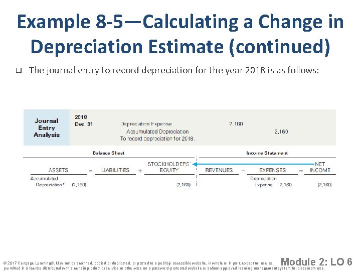 Example 8 -5—Calculating a Change in Depreciation Estimate (continued) q The journal entry to