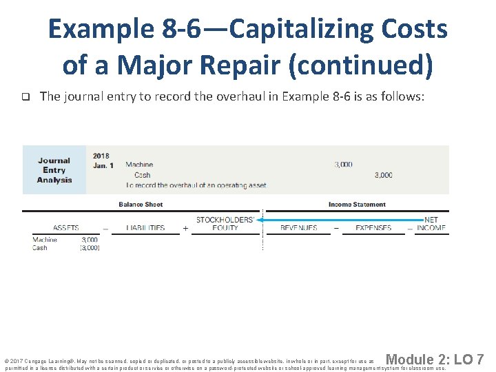 Example 8 -6—Capitalizing Costs of a Major Repair (continued) q The journal entry to