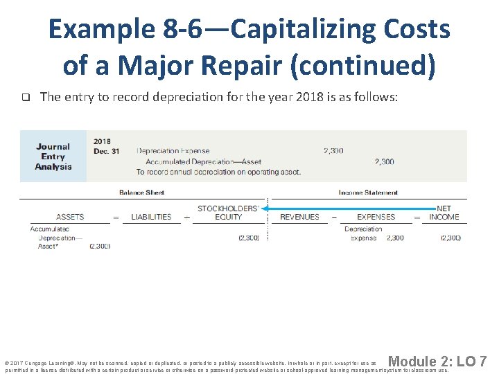 Example 8 -6—Capitalizing Costs of a Major Repair (continued) q The entry to record