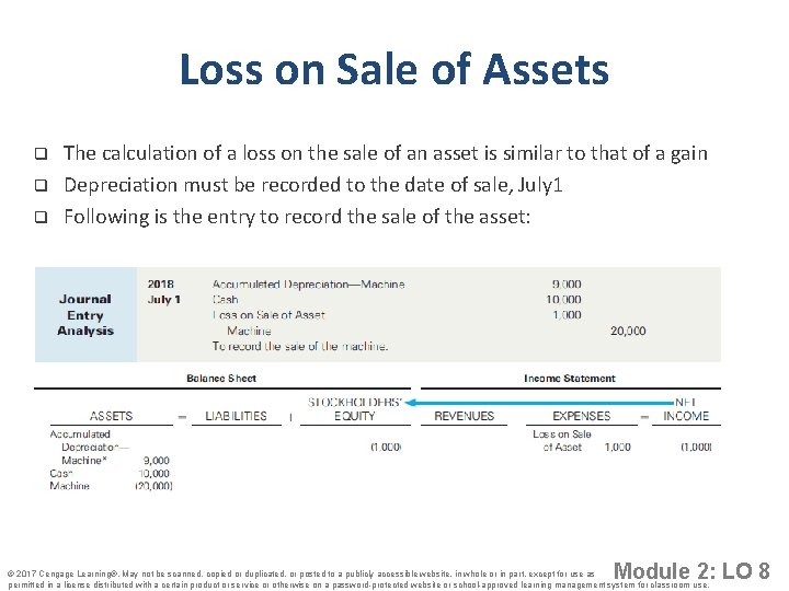 Loss on Sale of Assets q q q The calculation of a loss on