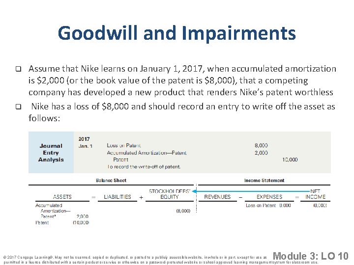 Goodwill and Impairments q q Assume that Nike learns on January 1, 2017, when