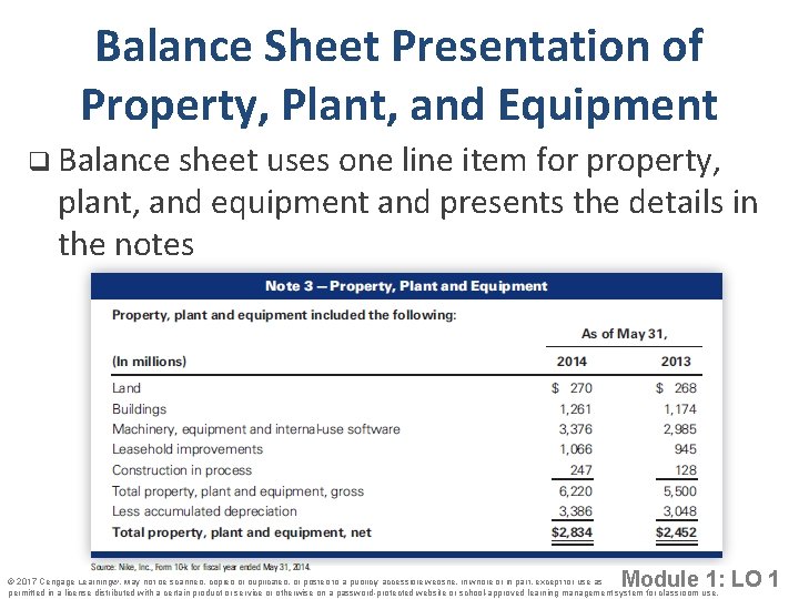 Balance Sheet Presentation of Property, Plant, and Equipment q Balance sheet uses one line