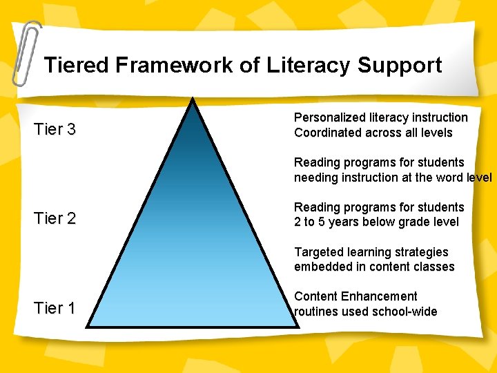 Tiered Framework of Literacy Support Tier 3 Personalized literacy instruction Coordinated across all levels