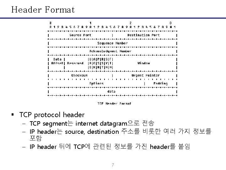 Header Format § TCP protocol header – TCP segment는 internet datagram으로 전송 – IP