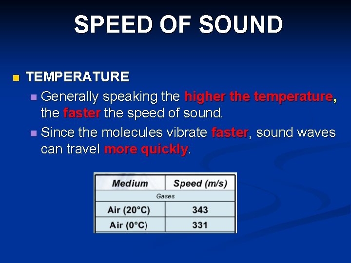 SPEED OF SOUND n TEMPERATURE n Generally speaking the higher the temperature, the faster