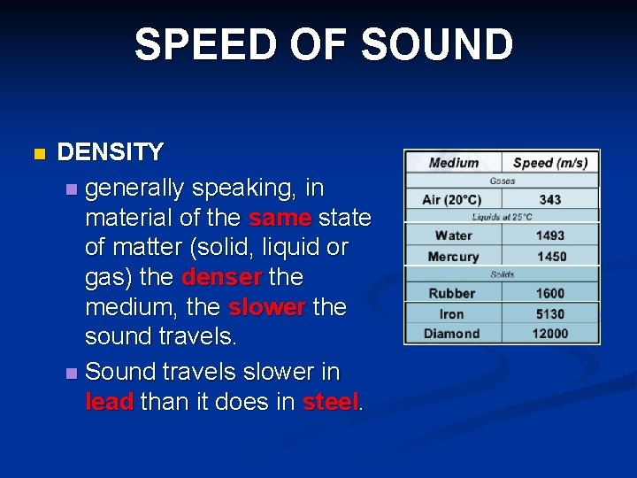 SPEED OF SOUND n DENSITY n generally speaking, in material of the same state