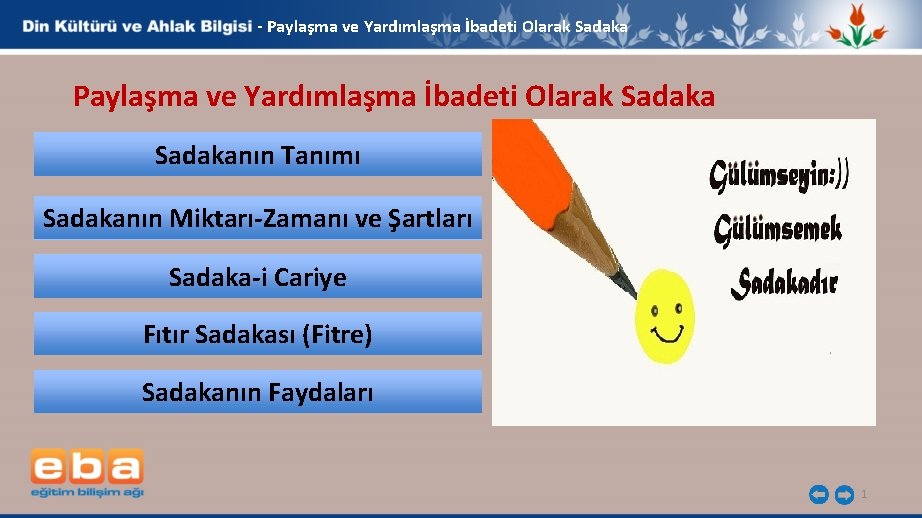 - Paylaşma ve Yardımlaşma İbadeti Olarak Sadakanın Tanımı Sadakanın Miktarı-Zamanı ve Şartları Sadaka-i Cariye