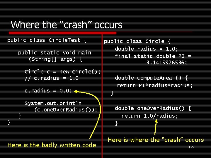 Where the “crash” occurs public class Circle. Test { public static void main (String[]