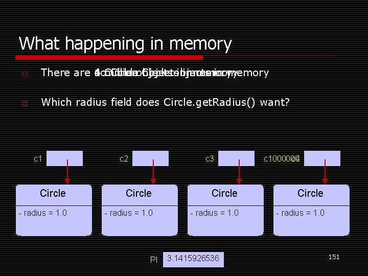 What happening in memory o There are no 4 million 1 Circleobjects Circle objects