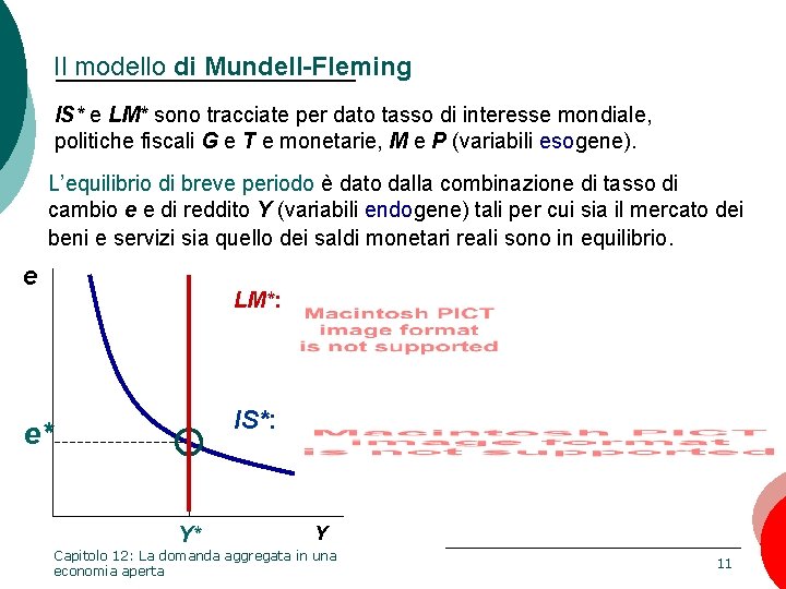 Il modello di Mundell-Fleming IS* e LM* sono tracciate per dato tasso di interesse