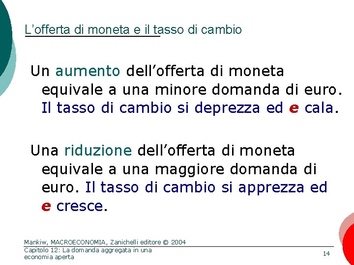 L’offerta di moneta e il tasso di cambio Un aumento dell’offerta di moneta equivale