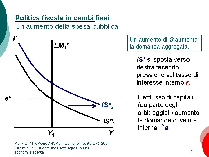 Politica fiscale in cambi fissi Un aumento della spesa pubblica r Un aumento di