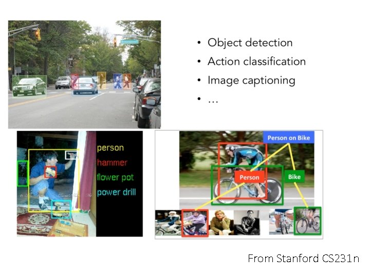 From Stanford CS 231 n 